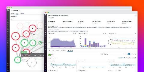 datadog