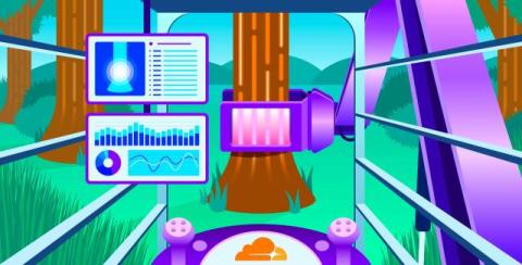 datadog