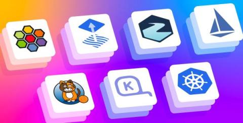 datadog