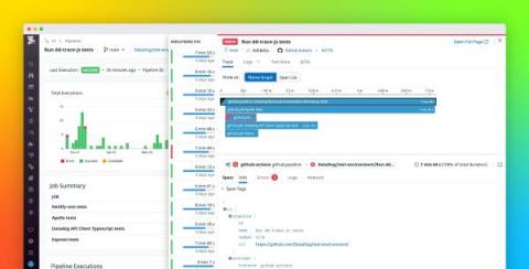 datadog