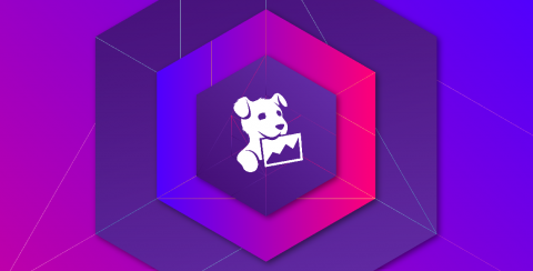 datadog