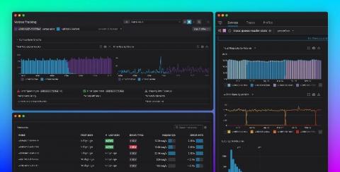 datadog