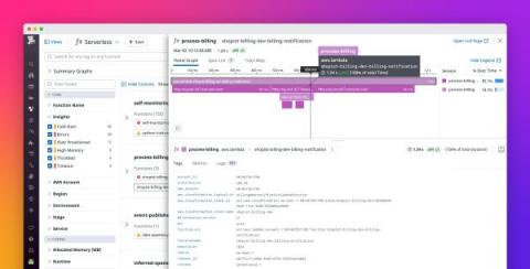 datadog