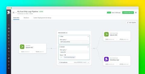 datadog