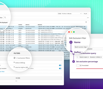 datadog