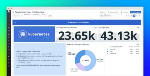 datadog