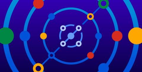 datadog