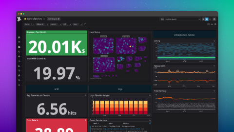 datadog