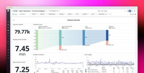 datadog