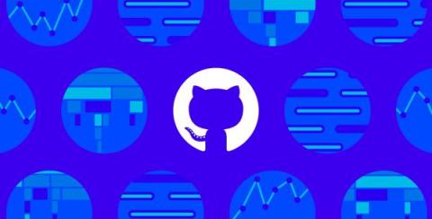 datadog