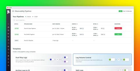 datadog