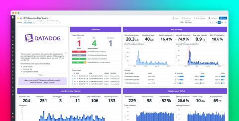 datadog