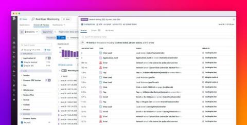 datadog