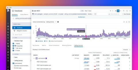 datadog