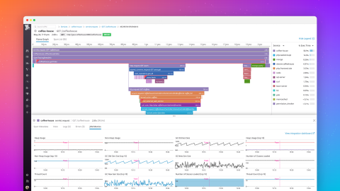 datadog