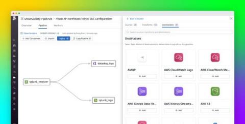 datadog