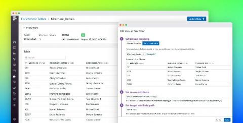 datadog