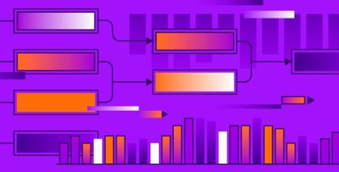 datadog