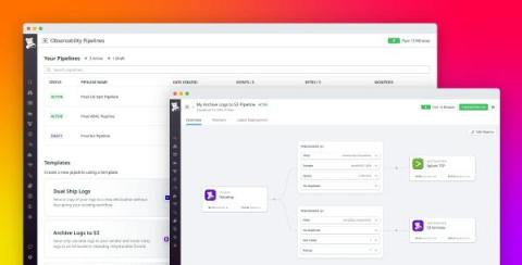 datadog