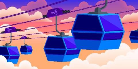 datadog