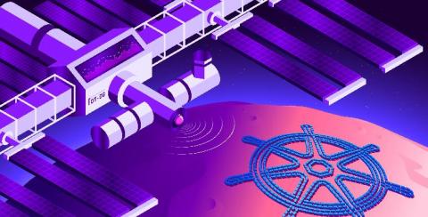 datadog