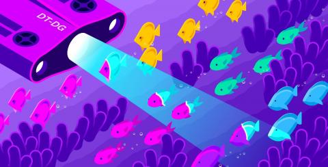 datadog