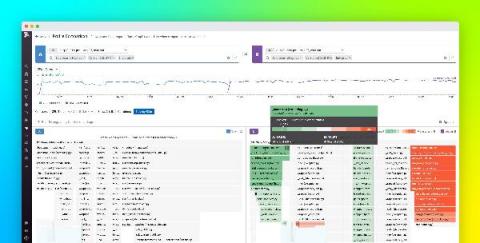 datadog