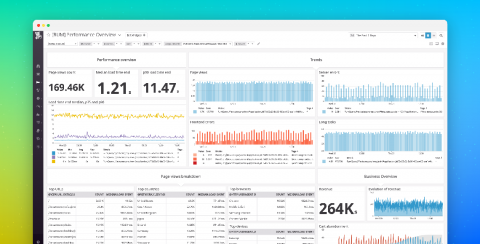 datadog