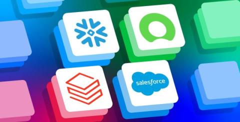 datadog