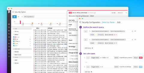 datadog