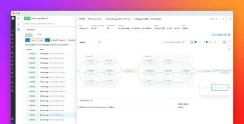datadog