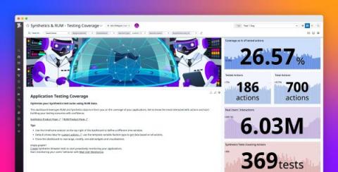 datadog