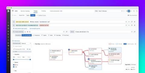 datadog