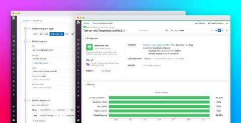 datadog