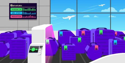 datadog