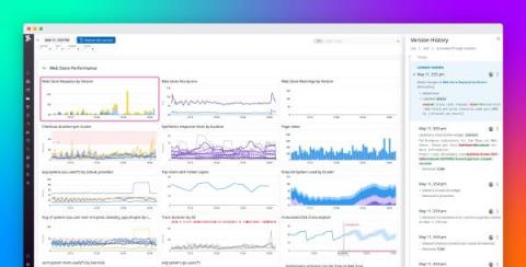 datadog