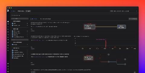 datadog