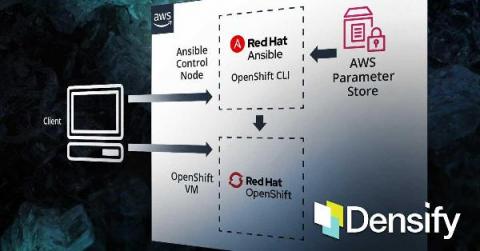 Densify