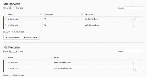 dns-check
