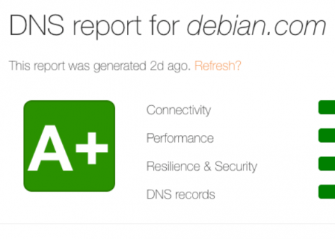 dns spy