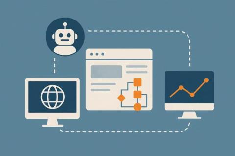 dotcom-monitor