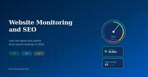 dotcom-monitor