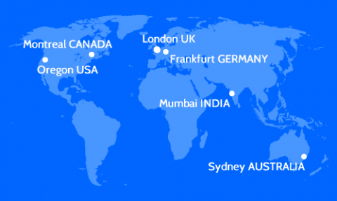 downtime monkey