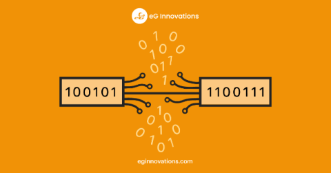 eg innovations