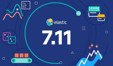 elastic