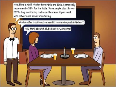 eventsentry