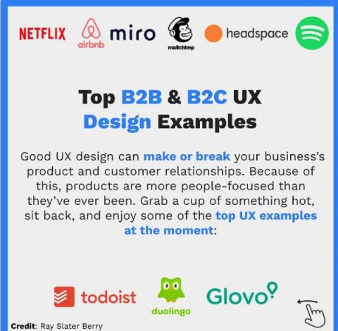 germain ux
