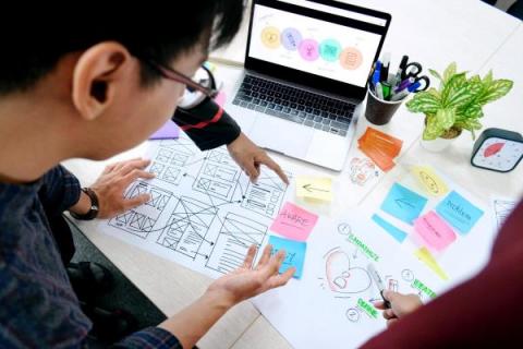 germain ux