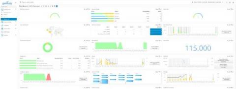 germain ux