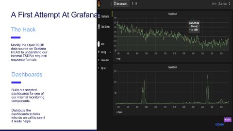 grafana